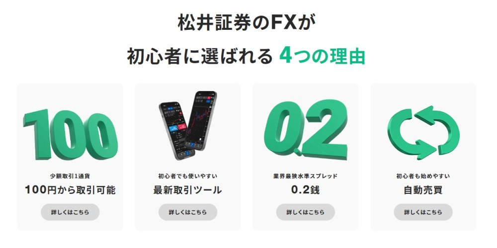 まとめ:松井証券のFX自動売買は初心者におすすめ