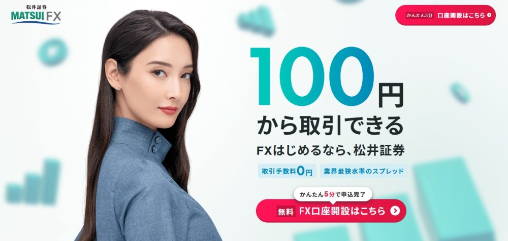 松井証券のFX自動売買とは?